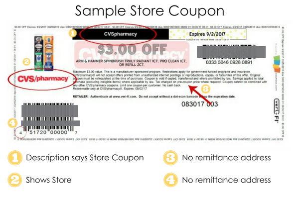 store coupons