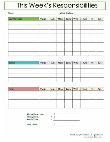 chores list for adults printable